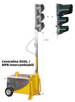 1,8 m Centraline DUAL / MPB intercambiabili