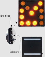 Selettore Fotodiodo