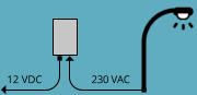 230 VAC 12 VDC