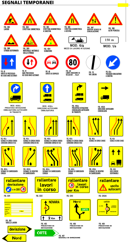 ! ! 2 2 SEGNALI TEMPORANEI