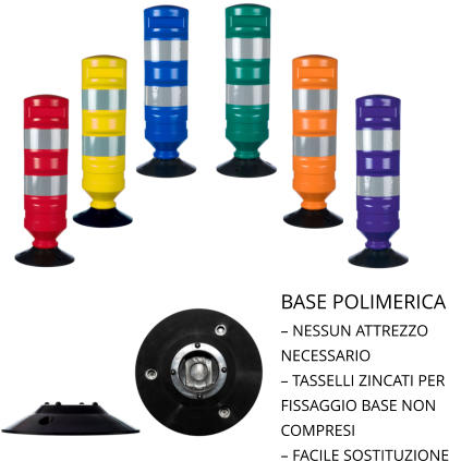 BASE POLIMERICA – NESSUN ATTREZZO NECESSARIO – TASSELLI ZINCATI PER FISSAGGIO BASE NON COMPRESI – FACILE SOSTITUZIONE