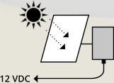 12 VDC