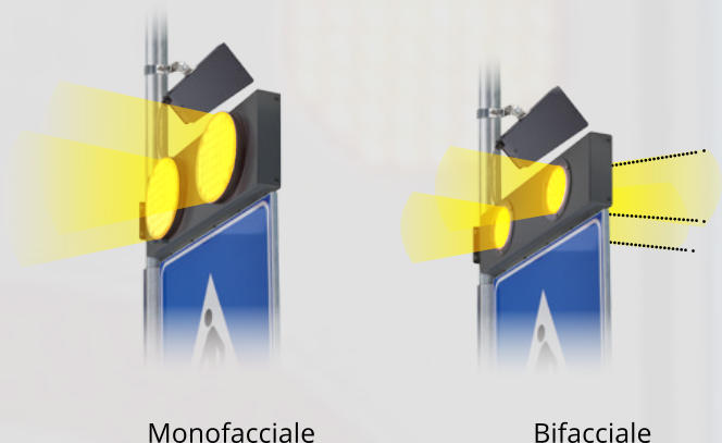 Monofacciale Bifacciale