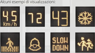 Alcuni esempi di visualizzazioni: