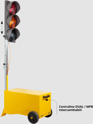 Centraline DUAL / MPB intercambiabili