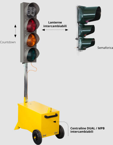 Semaforica Lanterne intercambiabili Countdown Centraline DUAL / MPB intercambiabili