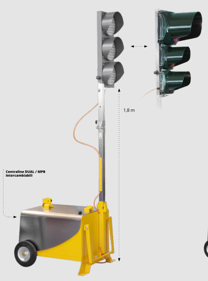 1,8 m Centraline DUAL / MPB intercambiabili