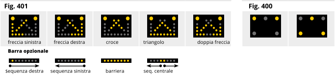 Fig. 401 Fig. 400 freccia sinistra freccia destra croce triangolo  doppia freccia Barra opzionale  sequenza destra sequenza sinistra barriera seq. centrale
