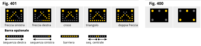 Fig. 401 Fig. 400 freccia sinistra freccia destra croce triangolo  doppia freccia Barra opzionale  sequenza destra sequenza sinistra barriera seq. centrale