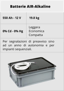 Batterie AIR-Alkaline  550 Ah - 12 V 19.8 kg 0% Cd - 0% Hg Leggera Economica Compatta Per segnalazioni di preavviso sino ad un anno di autonomia e per impianti sequenziali.